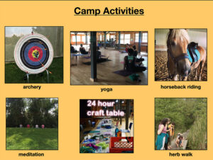 Pictures of camp activities like archery and an herb walk