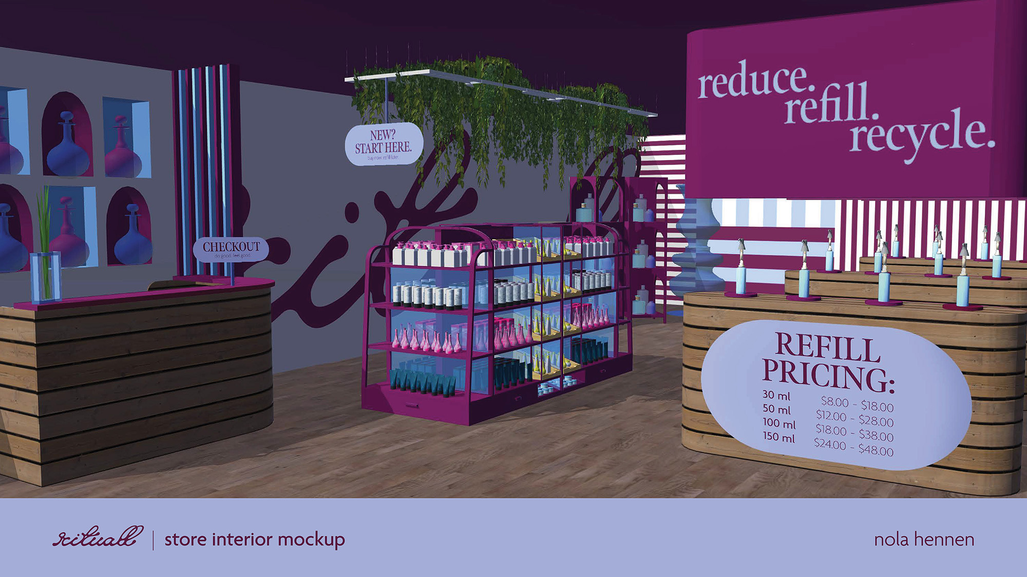 A rendering of a store interior for refilling bottles to reduce packaging