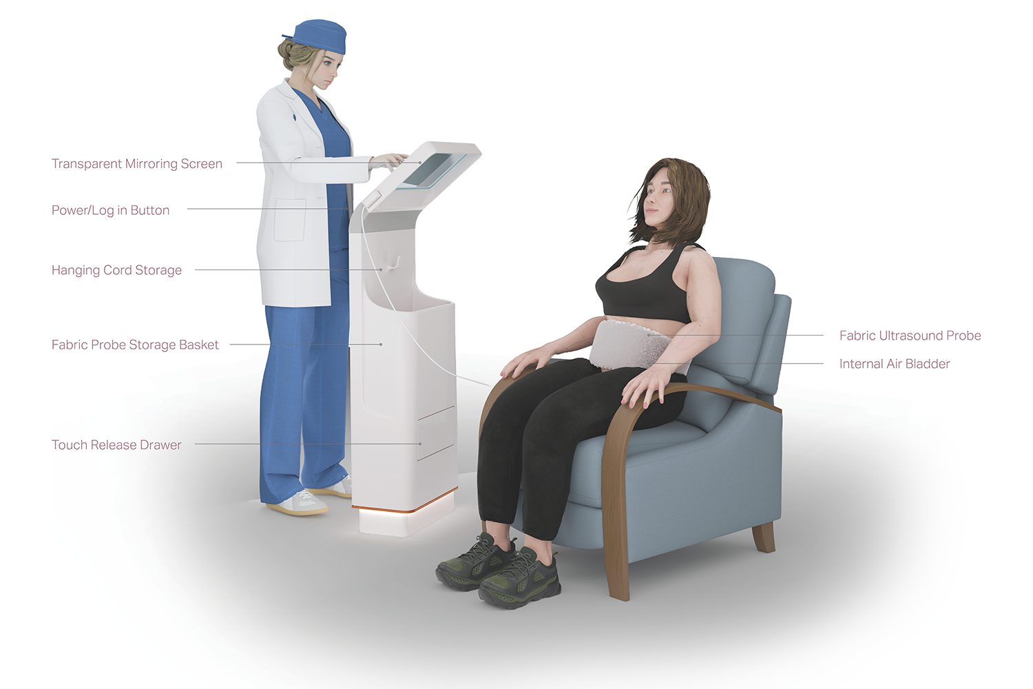 A computer rendering of Carmen Briones' wearable ultrasound device with listed features such as Transparent Mirroring Screen, Power/Log in Button, Hanging Cord Storage, Fabric Probe Storage Basket, Touch Release Drawer, Fabric Ultrasound Probe and Internal Air Bladder.